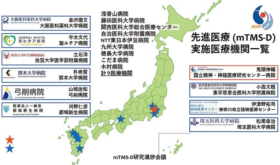 先進医療 (mTMS-D) 実施医療機関の図