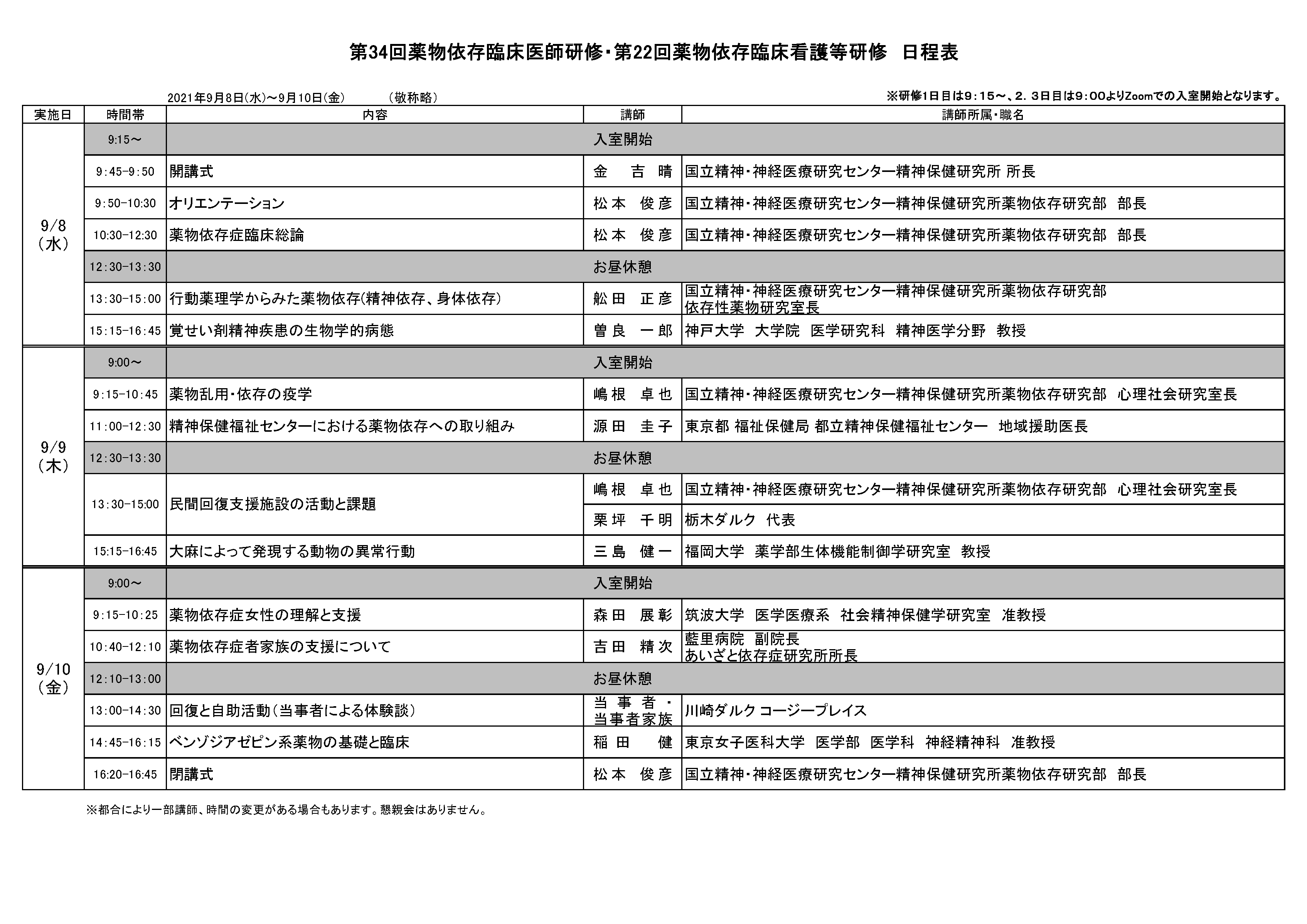 プログラム_薬物依存臨床医師看護研修.png