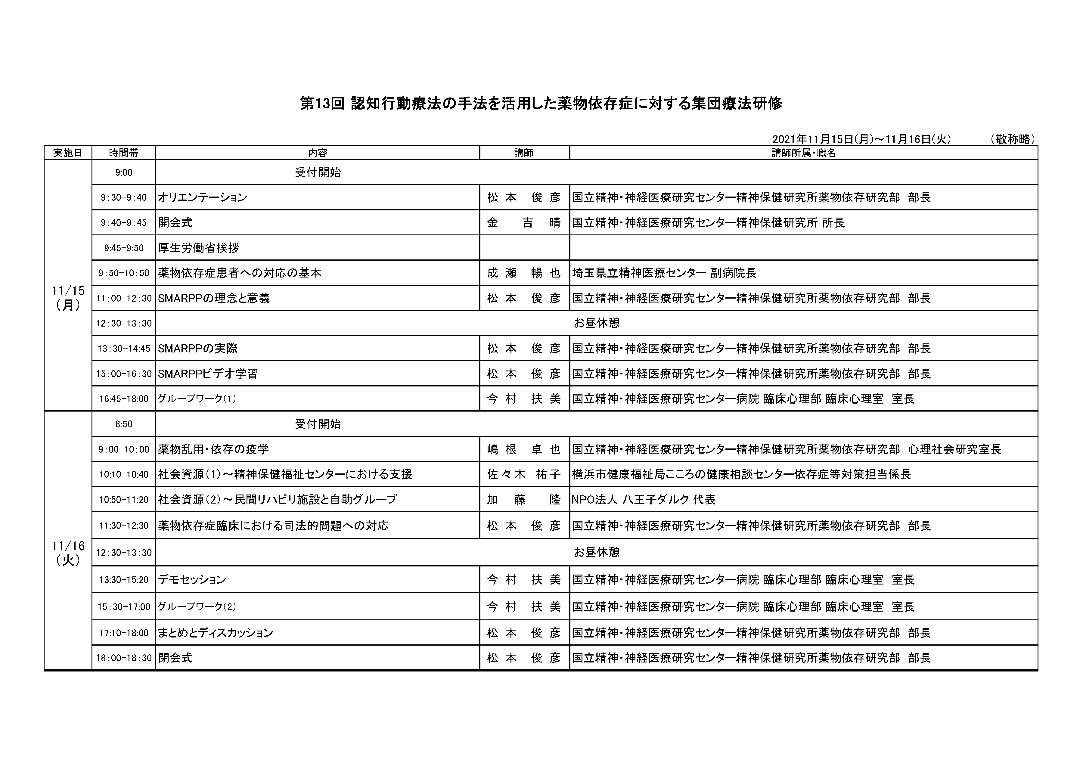 日程表_第13回認知行動療法の手法を活用した依存症集団療法研修.png