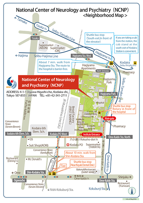 around map