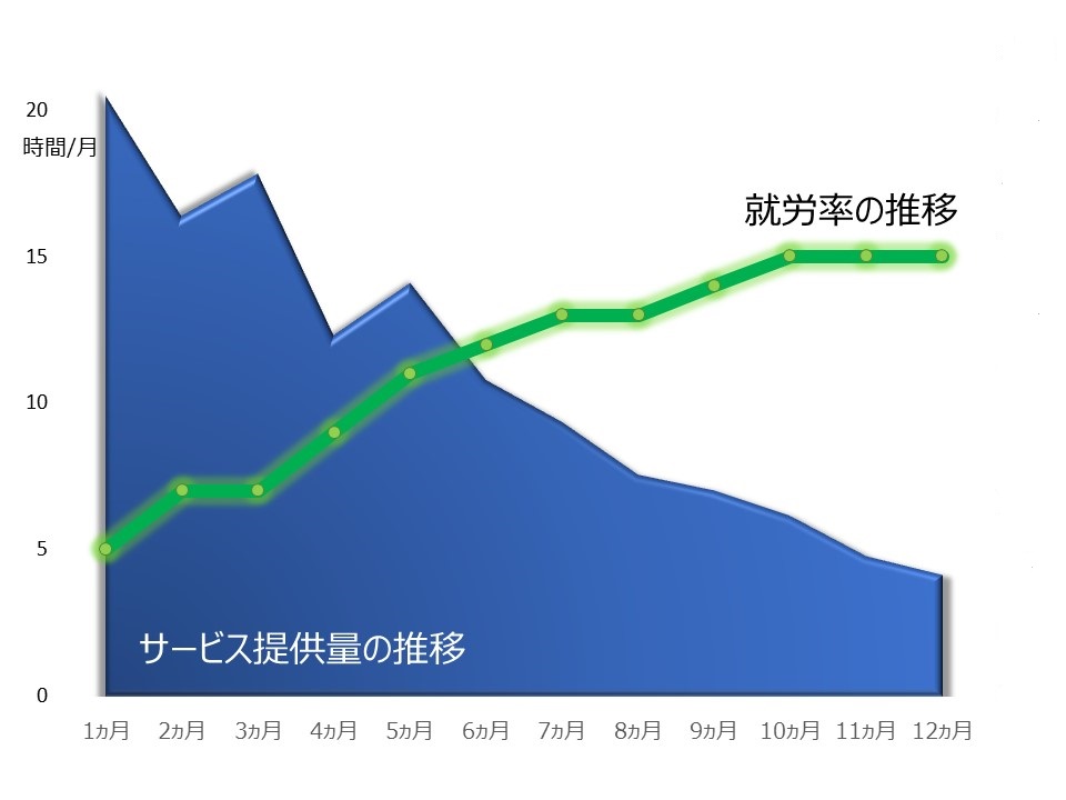 地域精神保健・法制度研究部　山口創生室長らの論文が、国際誌「Psychiatric Services」にEditor's choiceとして取り上げられました！