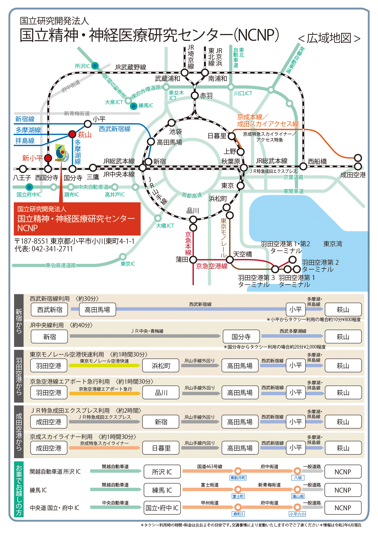 広域地図