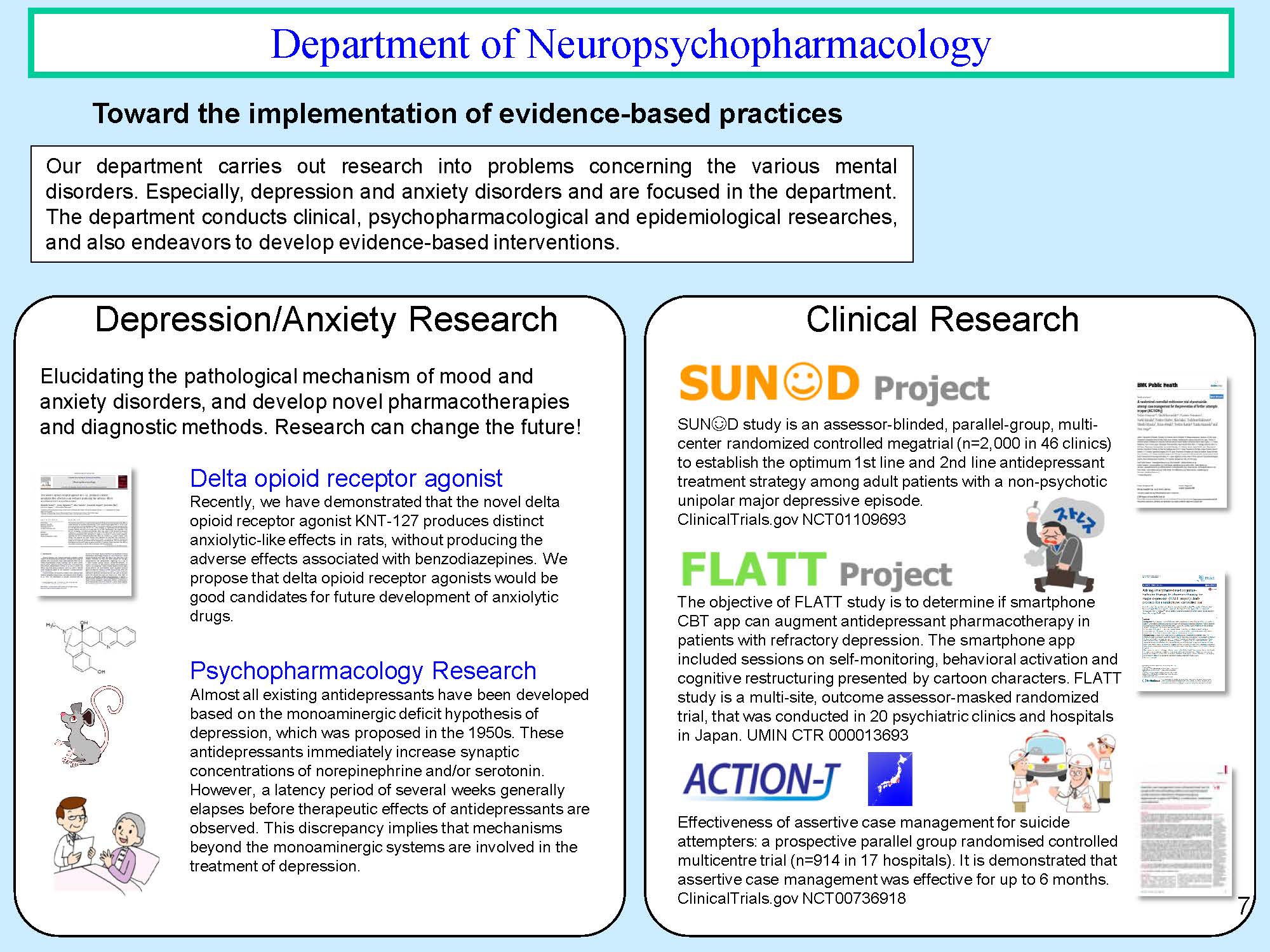 Department of Neuropsychopharmacology
