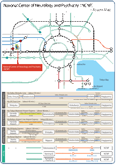 access map