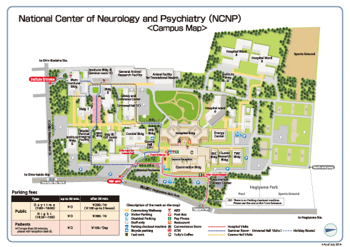 National Center of Neurology and Psychiatry（NCNP）＜Campus Map＞
