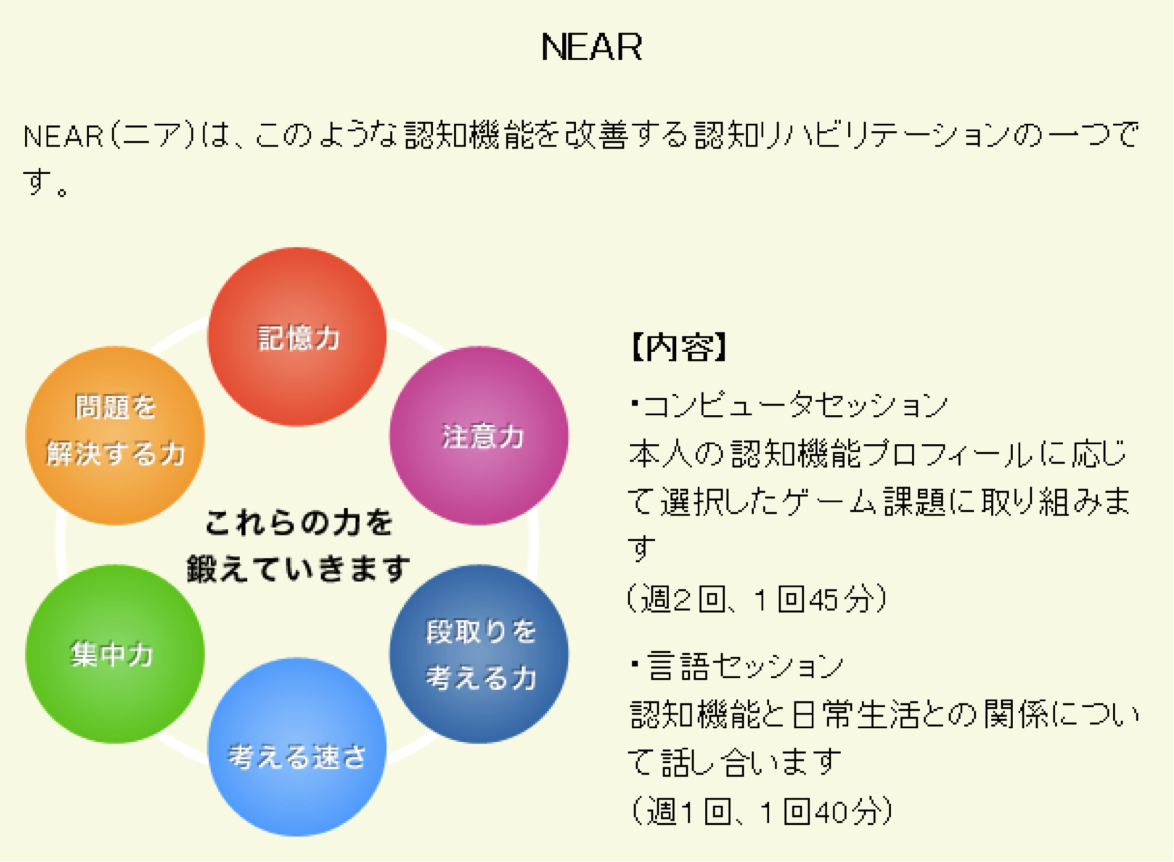NEAR (ニア)について