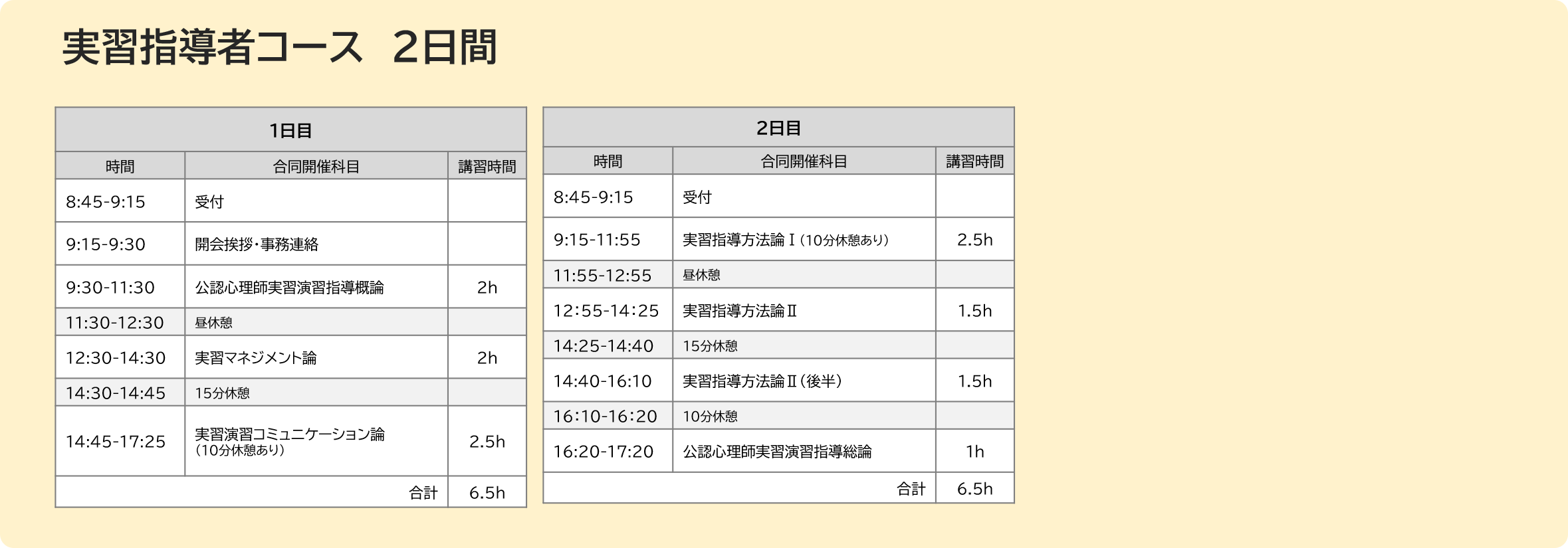 実習指導者コース科目画像.png