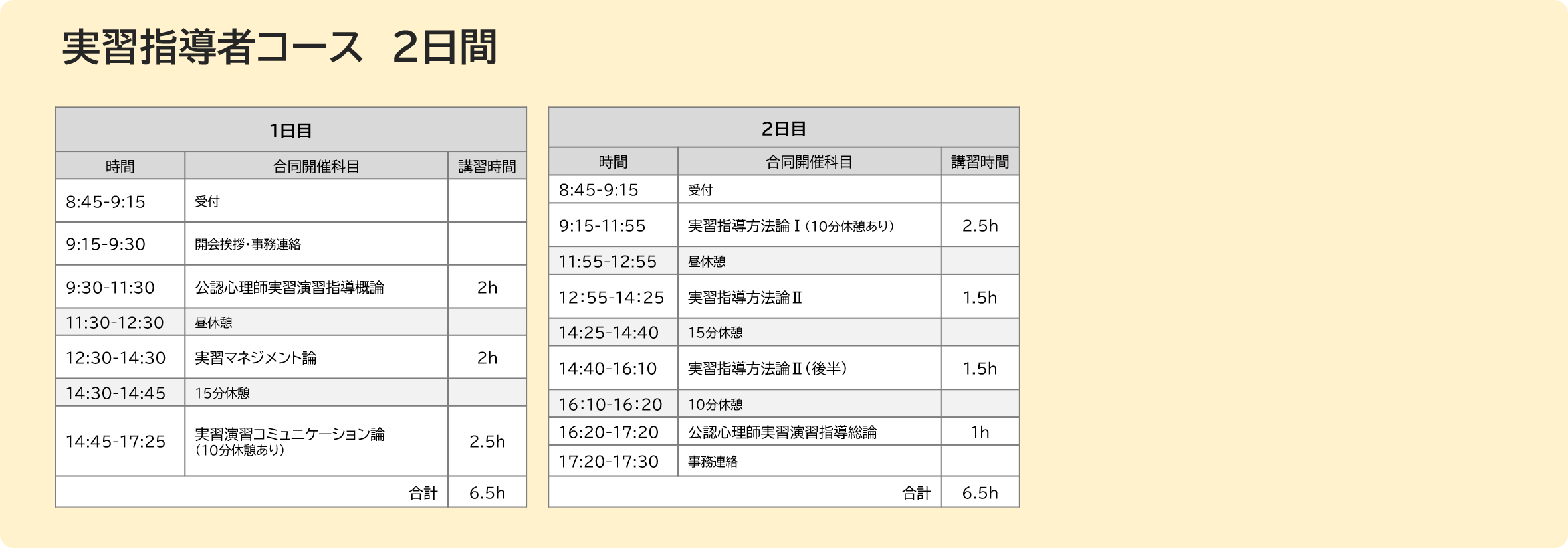 0701実習指導者コース科目画像.png