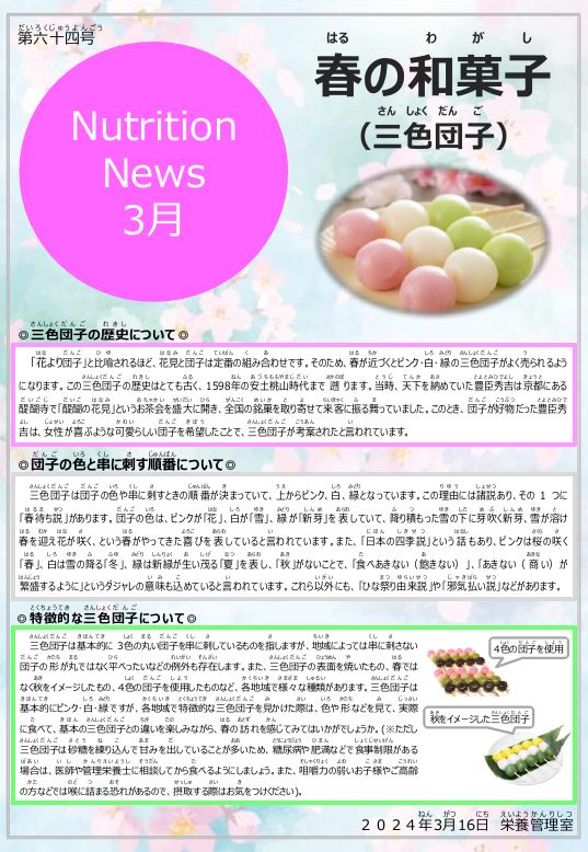 Nutritio News3月上旬　第63号
