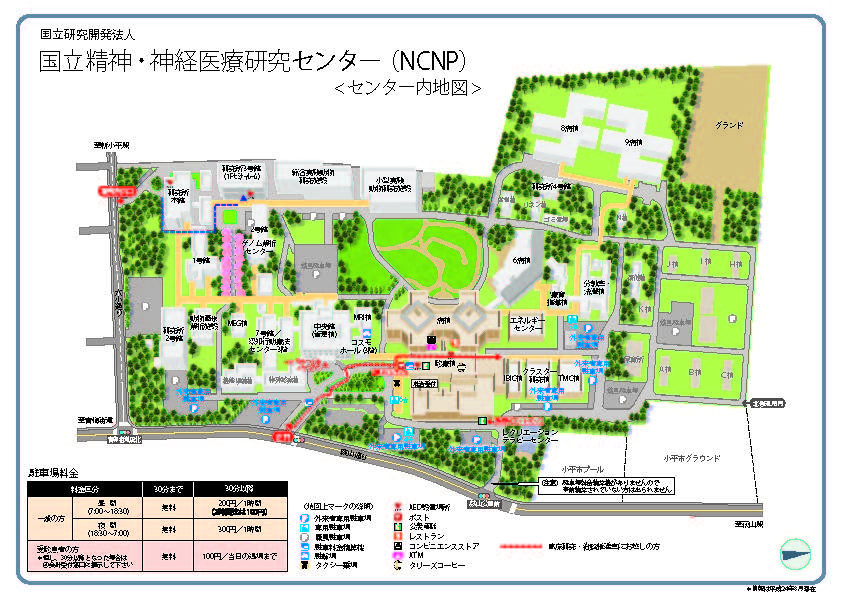 NCNP内マップ