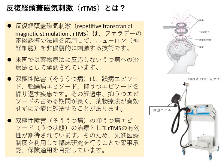 テルグ語の勃起不全の問題