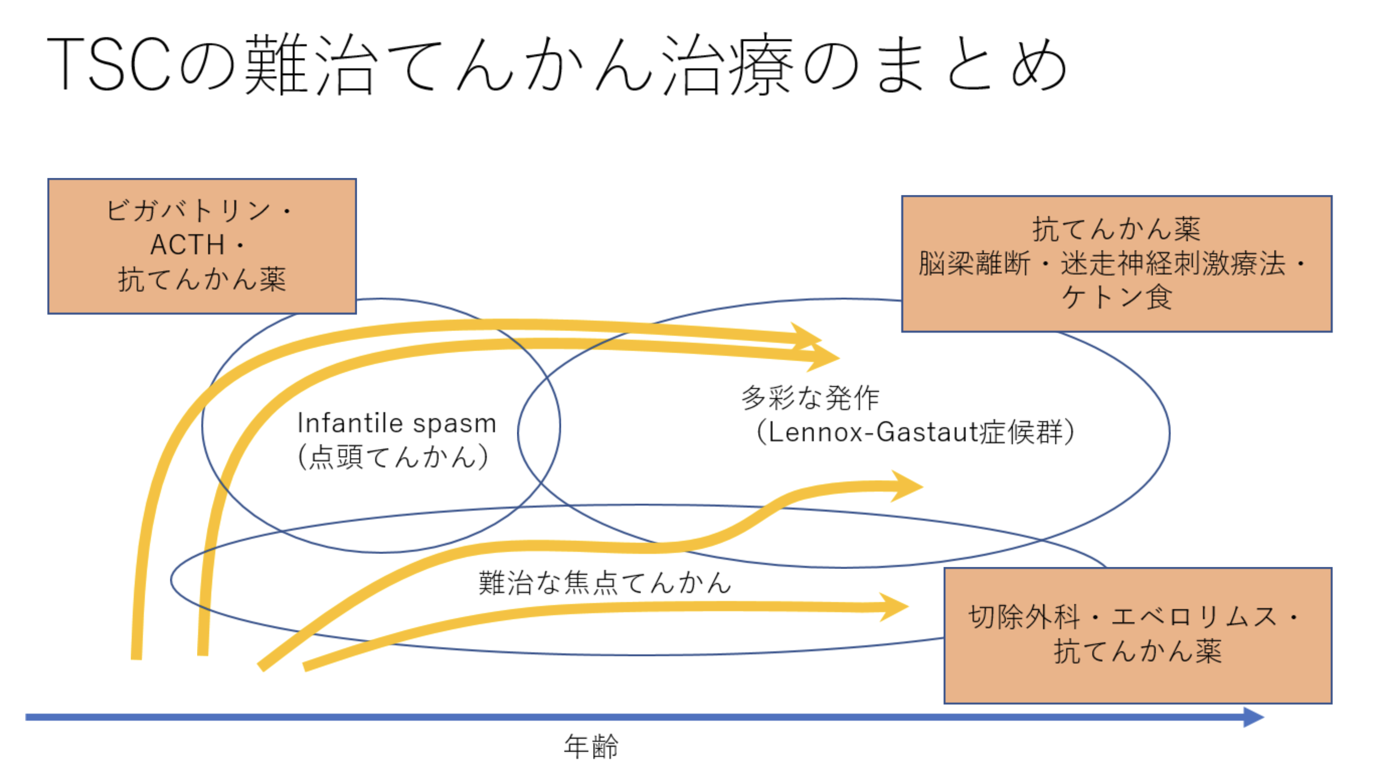 スクリーンショット 2021-11-26 16.30.51.png