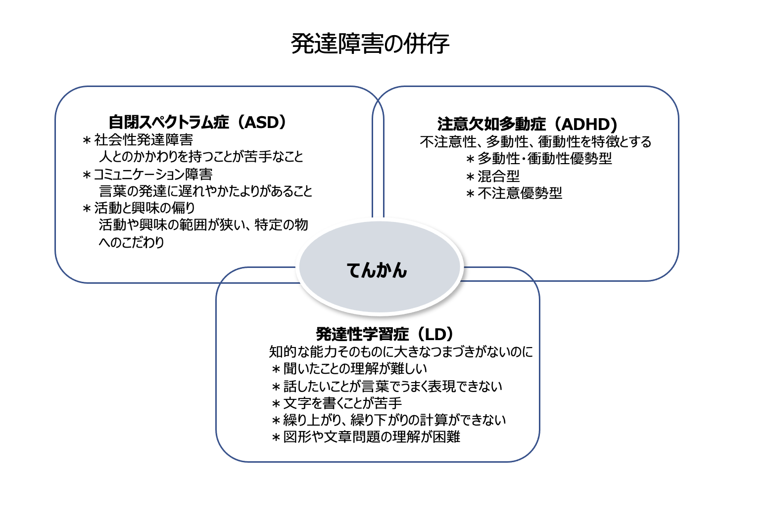 スクリーンショット 2022-01-21 18.32.46.png