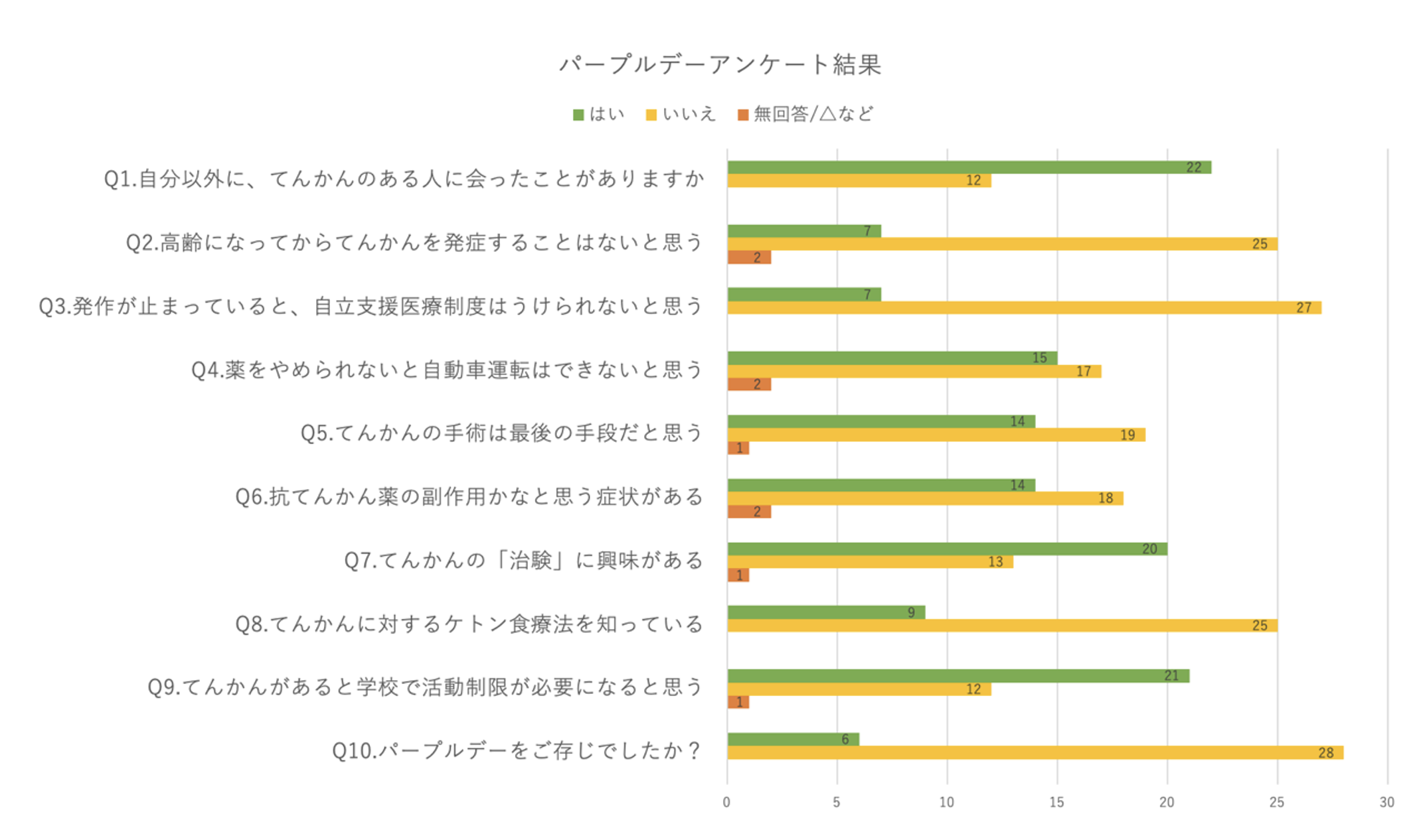 スクリーンショット 2022-03-30 8.12.08.png