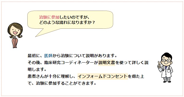 治験に参加するには?