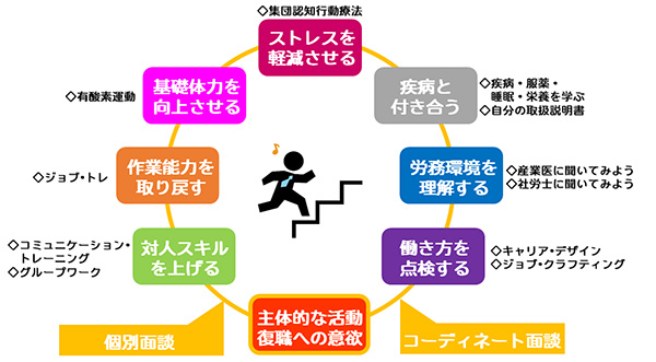 賃貸 保証 会社 通ら ない 場合