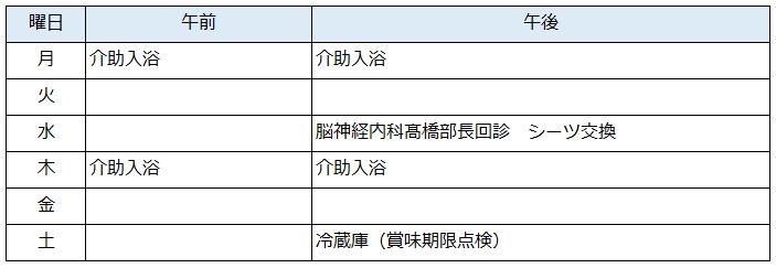 table16_02.JPG