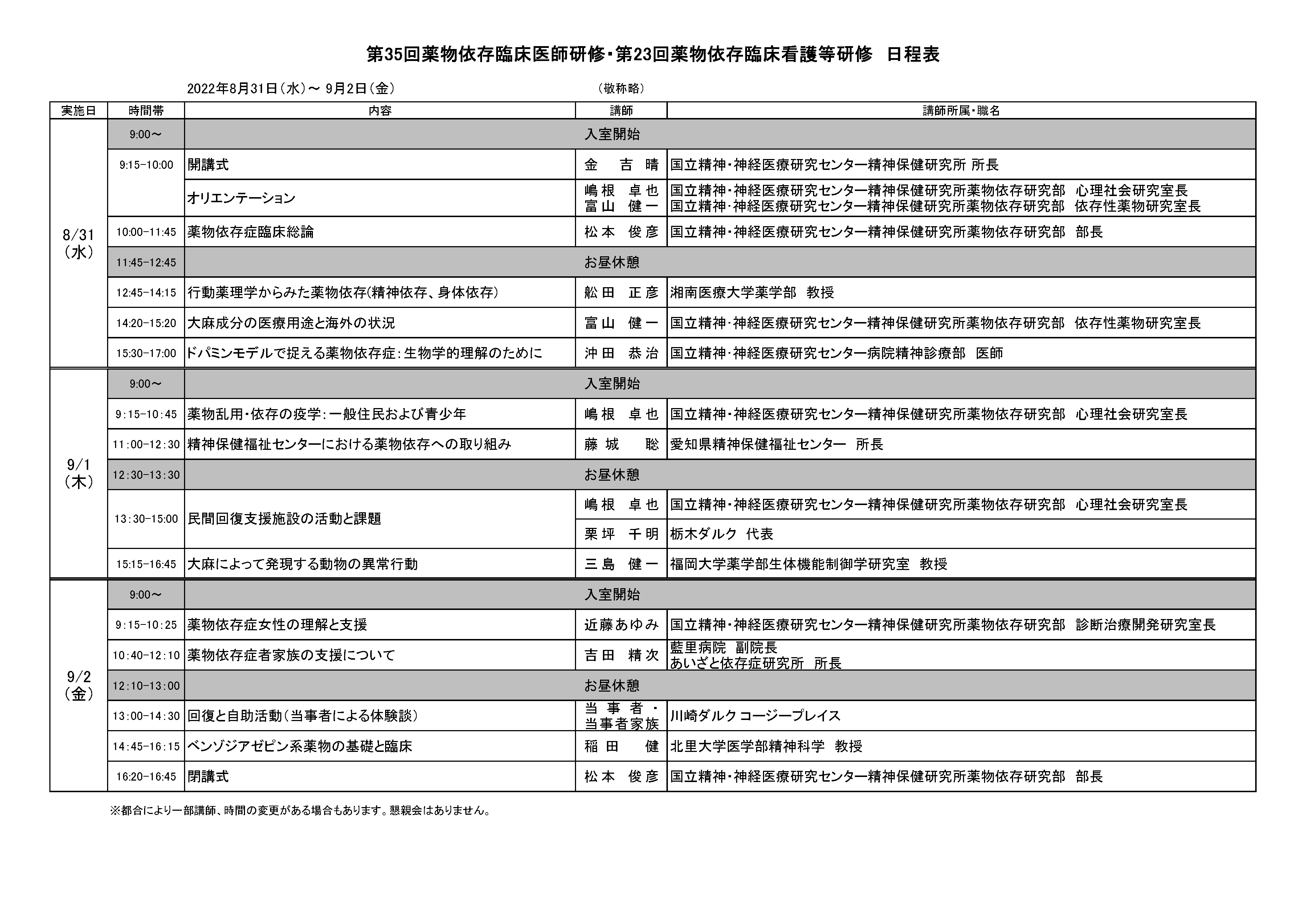 薬物依存臨床医師看護研修_HPプログラム.png