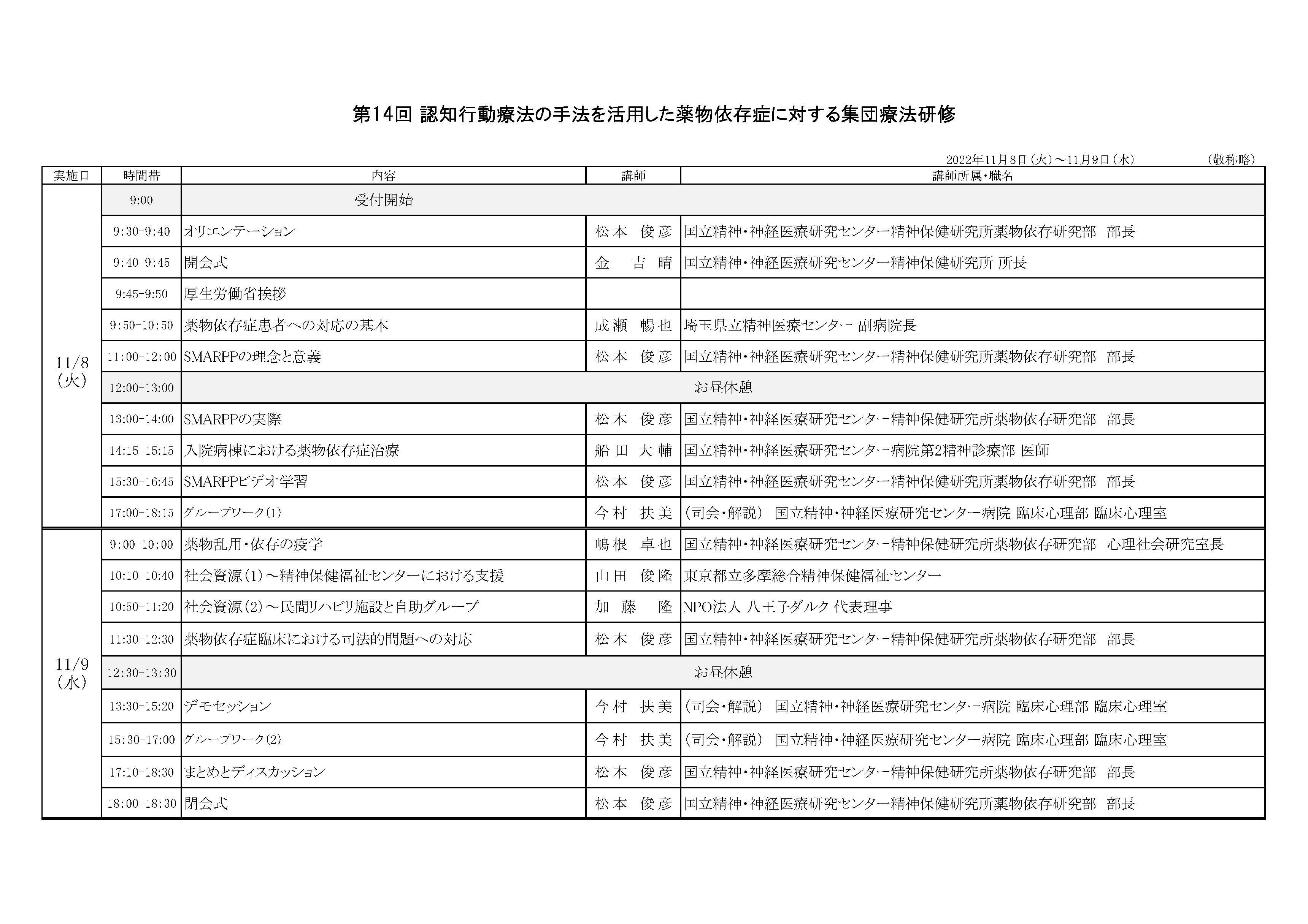 プログラム_第14回認知行動療法の手法を活用した依存症集団療法研修 (2022）ver2.png