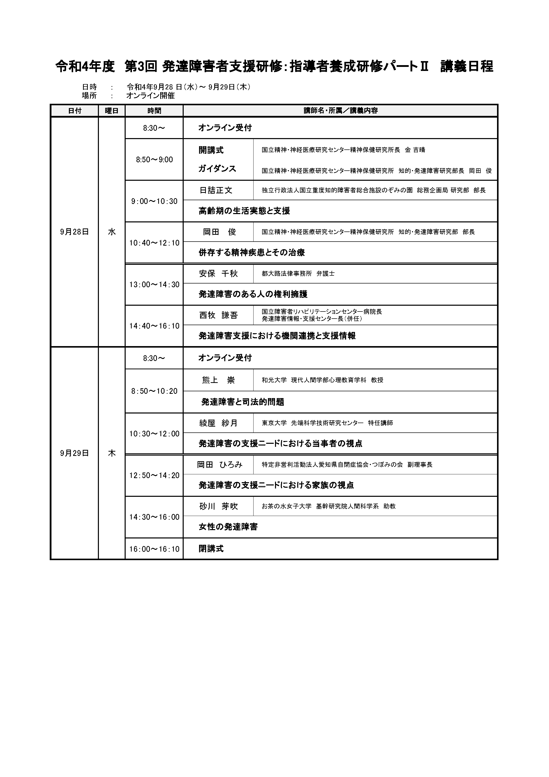 発達障害者支援研修パートⅡ_プログラム（HP掲載）.png