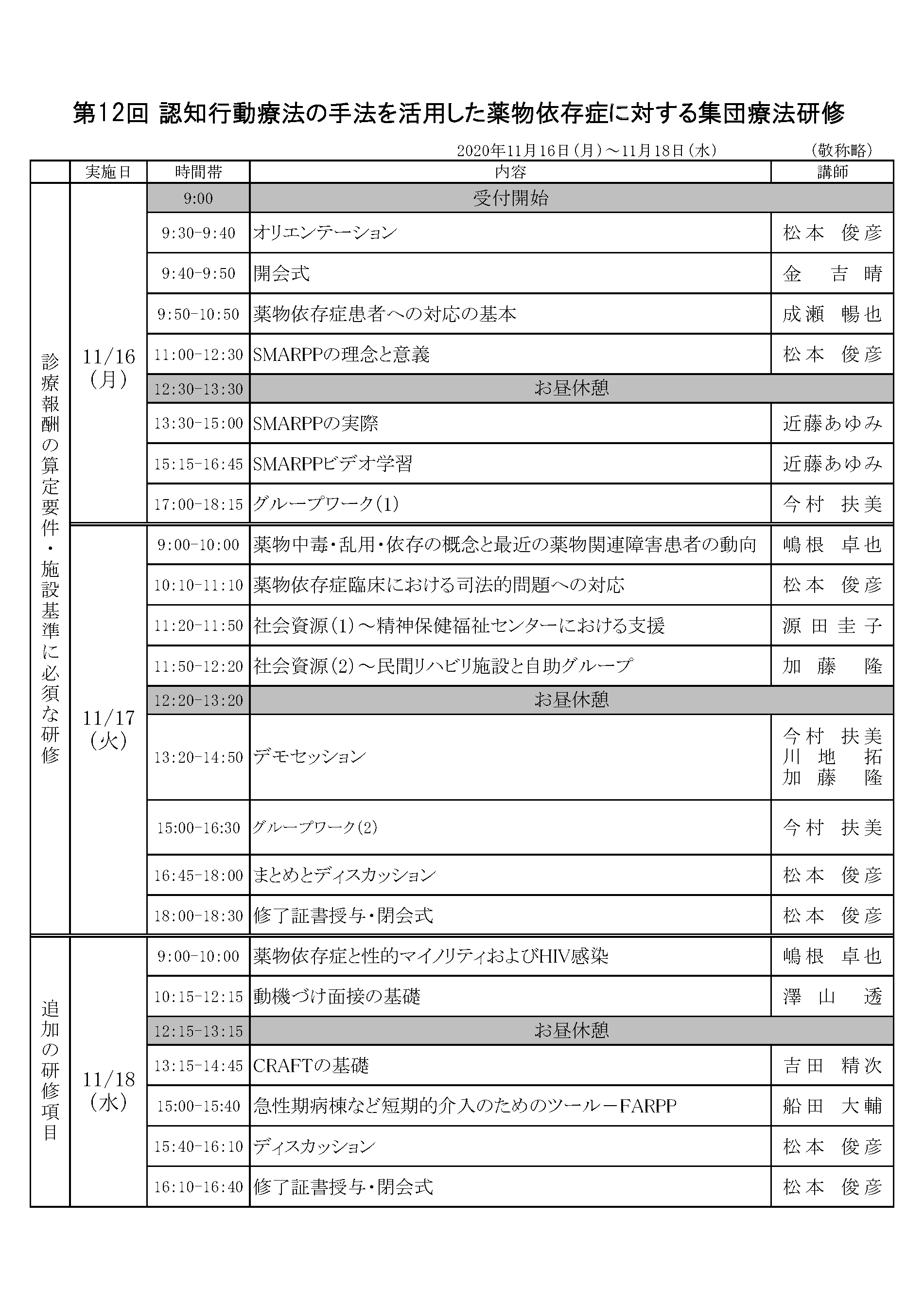 第12回認知行動療法の手法を活用した依存症集団療法研修_縦.png