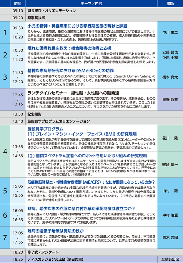 イベントプログラム