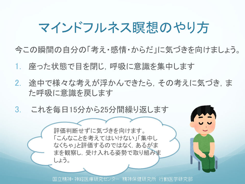 マインドフルネス瞑想のやり方