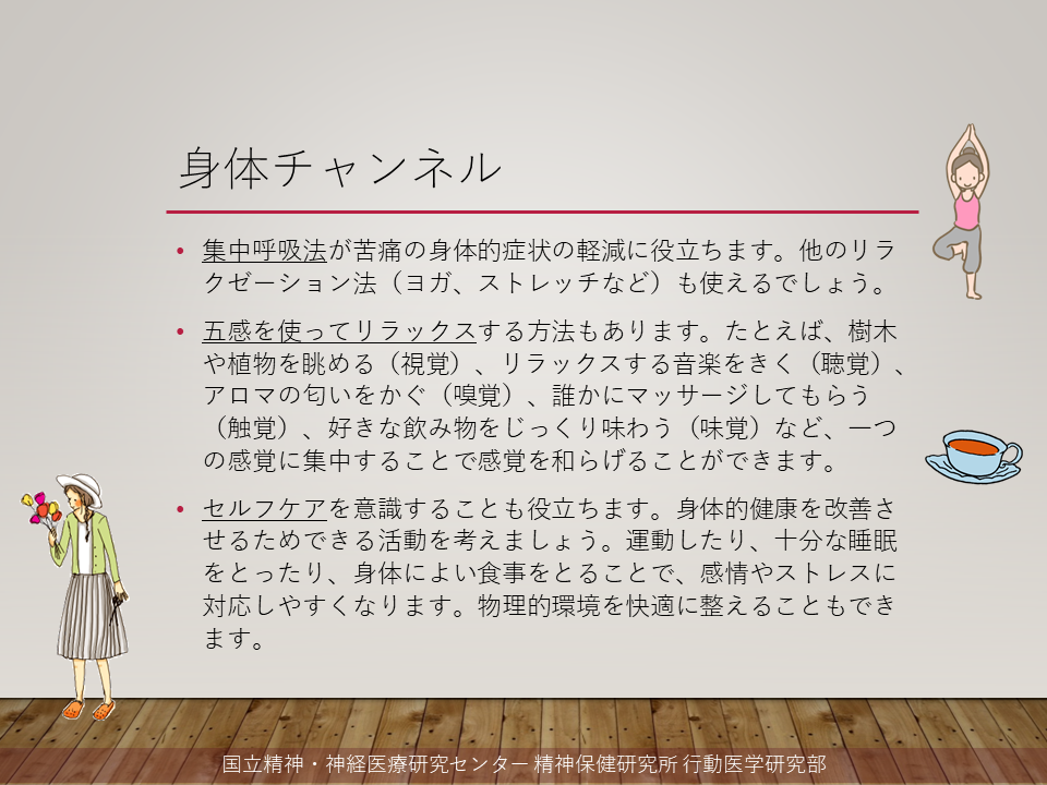 身体チャンネル
