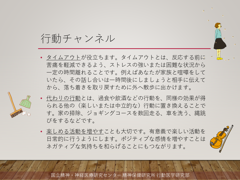 行動チャンネル