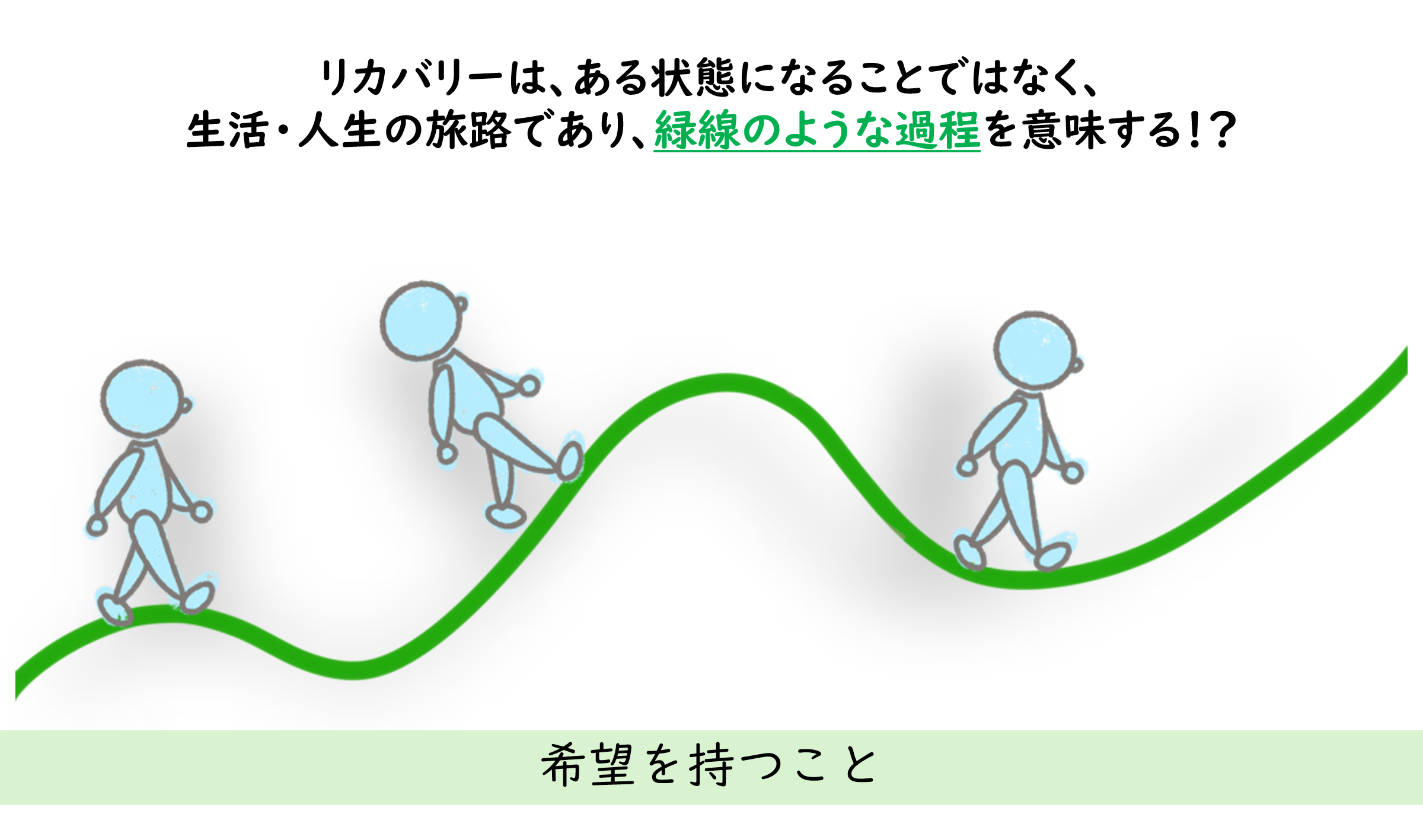 本文中の図