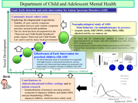 Department of Child and Adolescent Mental Health