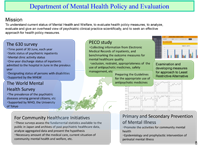 Department of Mental Health Policy and Evaluation