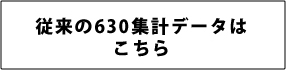 従来の630集計データはこちら