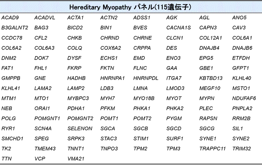 遺伝性筋疾患の遺伝学的解析