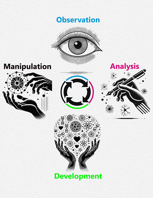 Research Policy