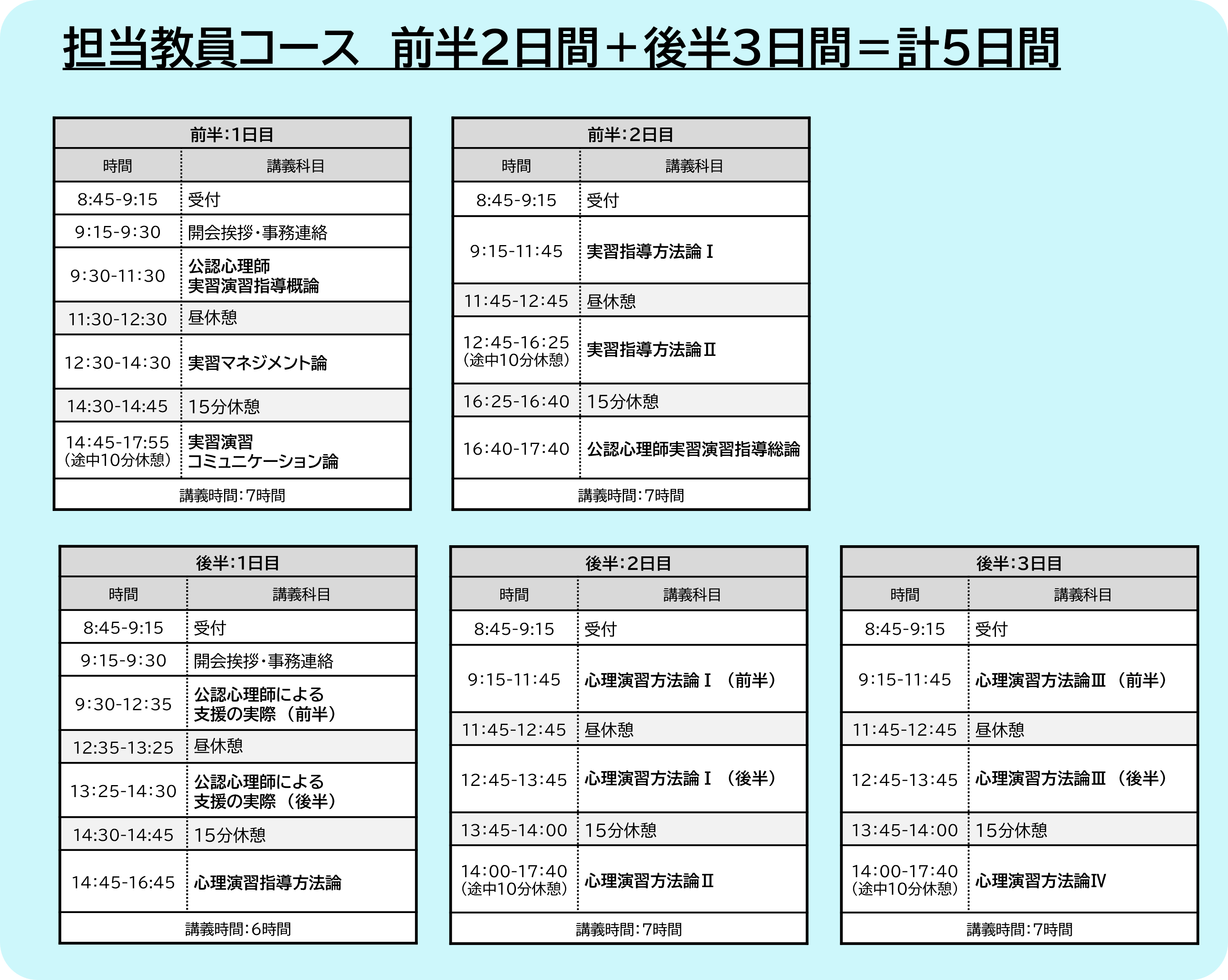 担当教員コース タイムスケジュール