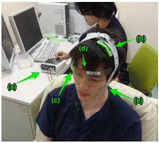 図1　経頭蓋直流電気刺激(tDCS)施行の様子