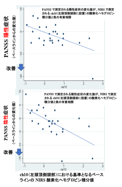 20180521図2.PNG