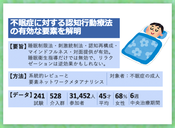 不眠症に対する認知行動療法の有効な要素を解明