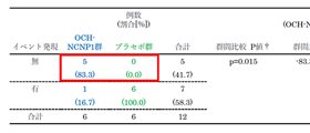 プレスリリース画像アイコン